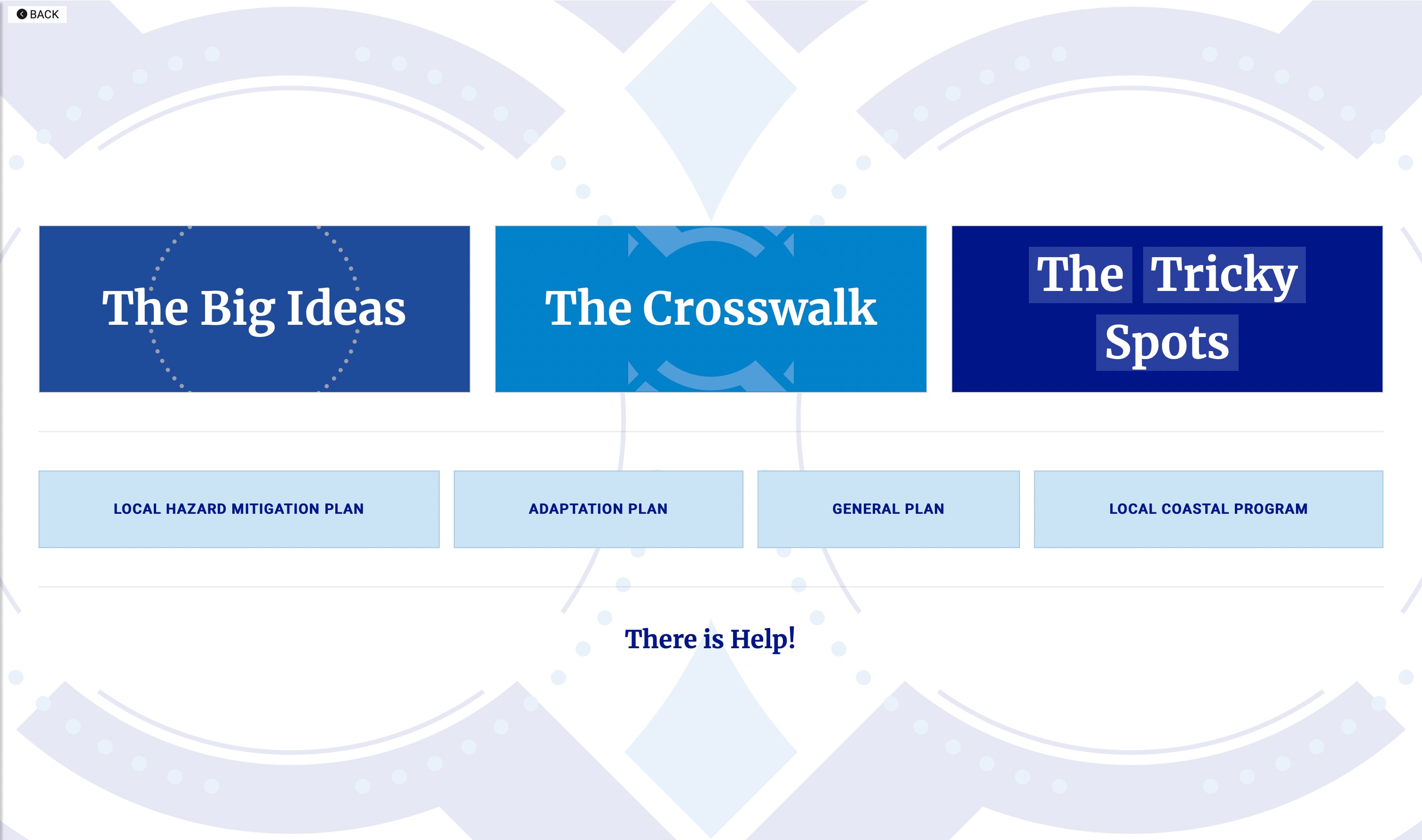 Screenshot of the Coastal Plan Alignment Compass guide home page